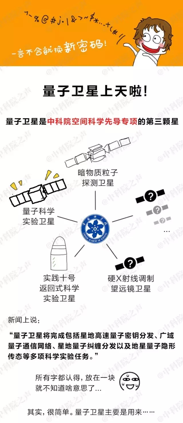 图说量子卫星 图说量子卫星