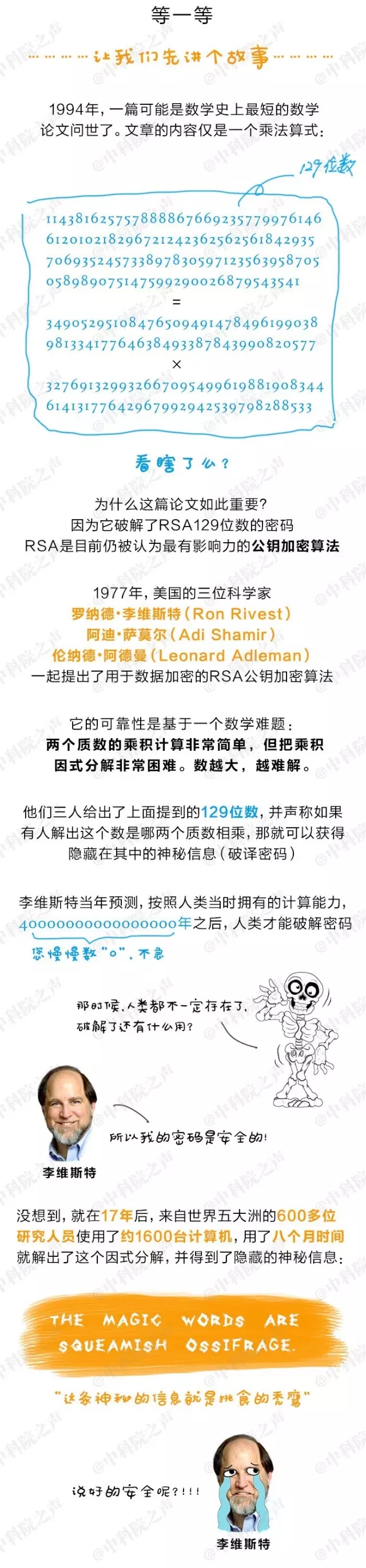 图说量子卫星 图说量子卫星