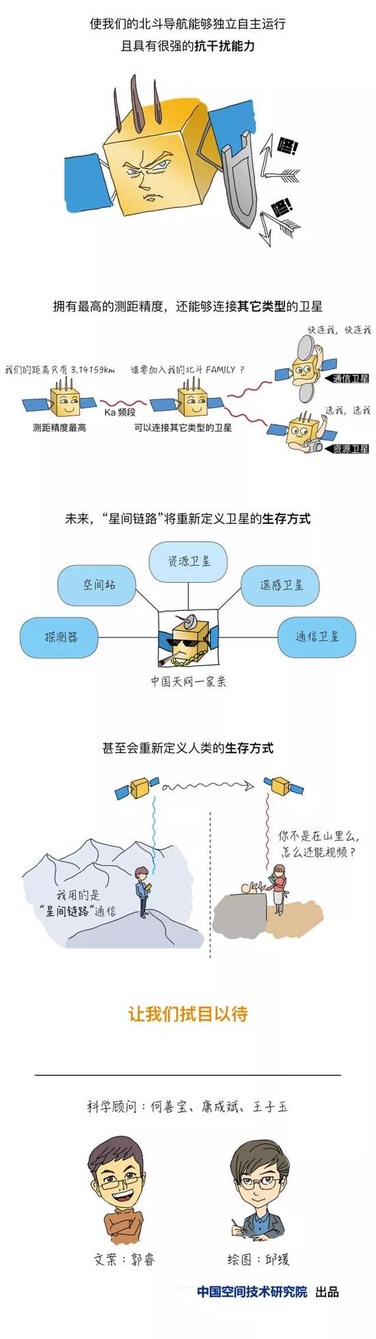漫谈北斗：&ldquo;星间链路&rdquo;到底是条什么路？