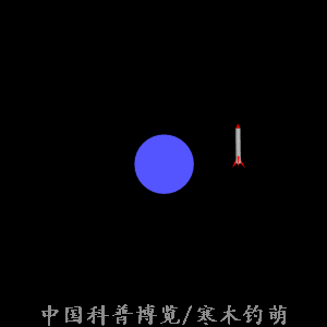 爬升2万公里的“星坚强”比火箭还厉害？
