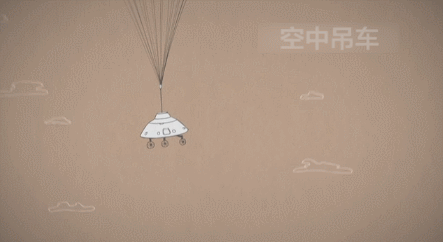 动科普|吊、悬、弹……2分钟看懂火星着陆经典姿势