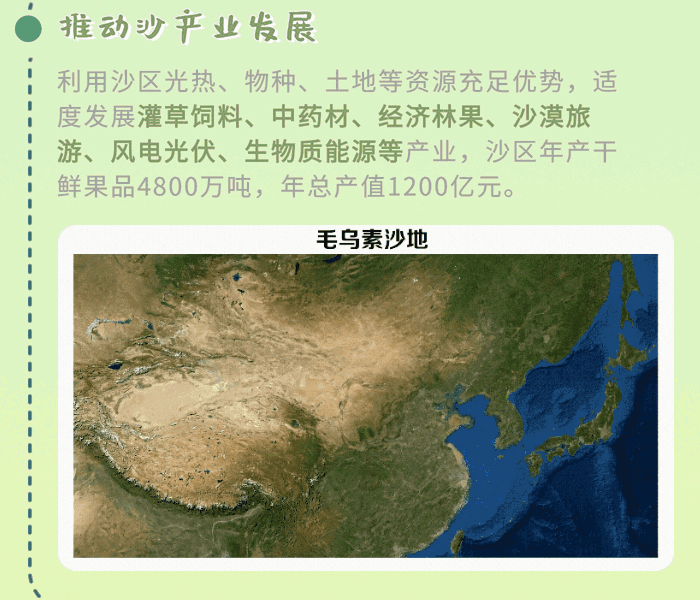 绿进沙退！卫星“瞰”沙漠变绿洲的中国速度