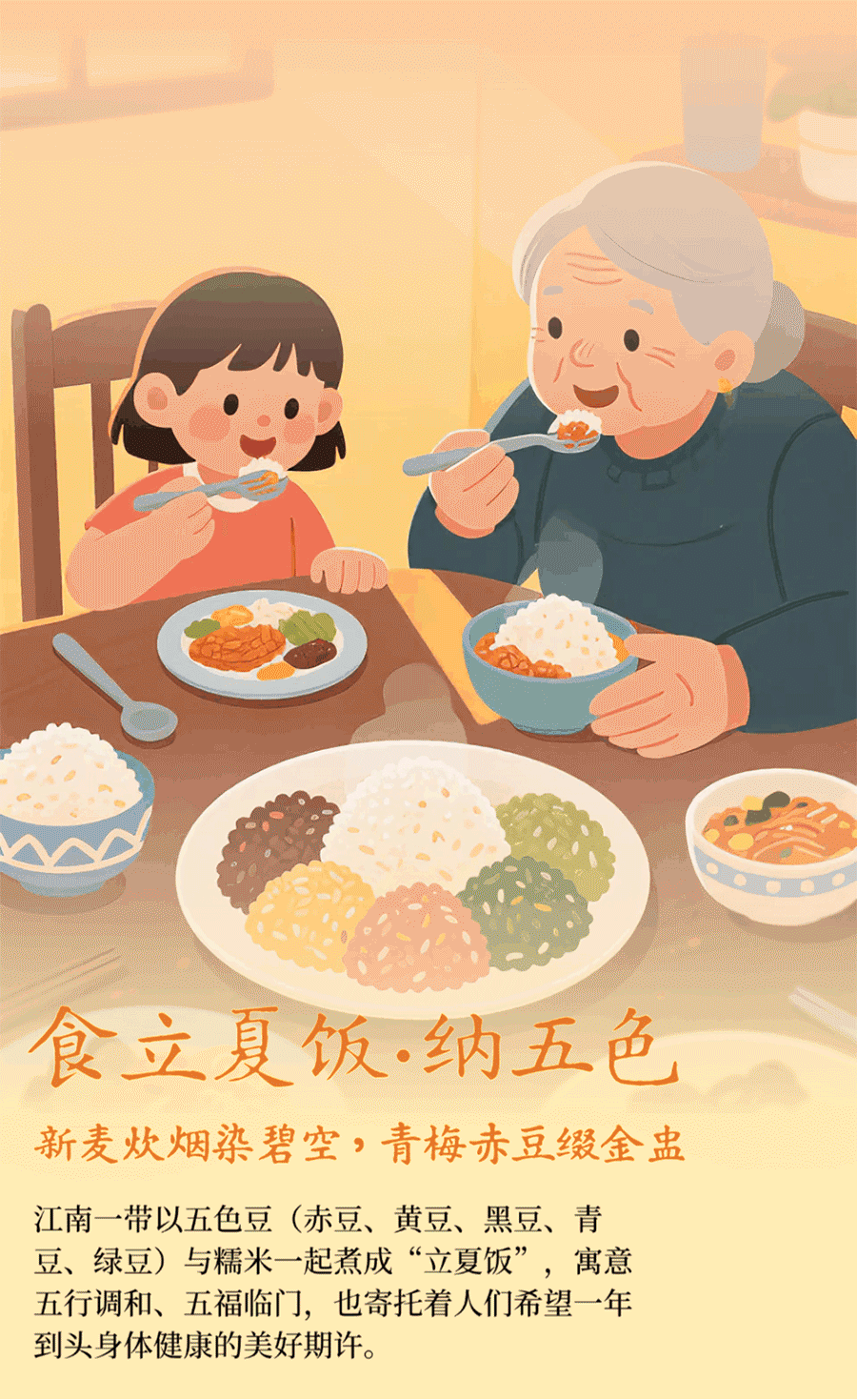 AIGC长图·立夏：夏始春余，万物初盛