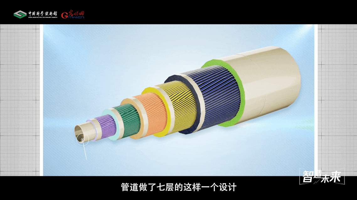 【智造未来】核力造汽 能量跨界——“和气一号”中国首个工业用途核能供汽项目 【智造未来】核力造汽 能量跨界——“和气一号”中国首个工业用途核能供汽项目