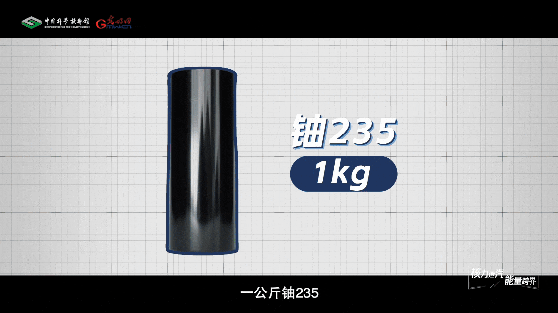 【智造未来】核力造汽 能量跨界——“和气一号”中国首个工业用途核能供汽项目 【智造未来】核力造汽 能量跨界——“和气一号”中国首个工业用途核能供汽项目