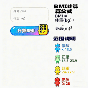 减重不踩坑!带你解锁“吃动平衡”健康密码 减重不踩坑!带你解锁“吃动平衡”健康密码