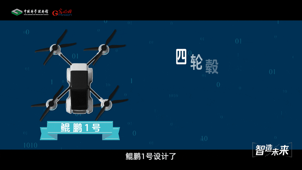 【智造未来】鲲鹏振翼 陆空纵横——陆空一体飞行汽车