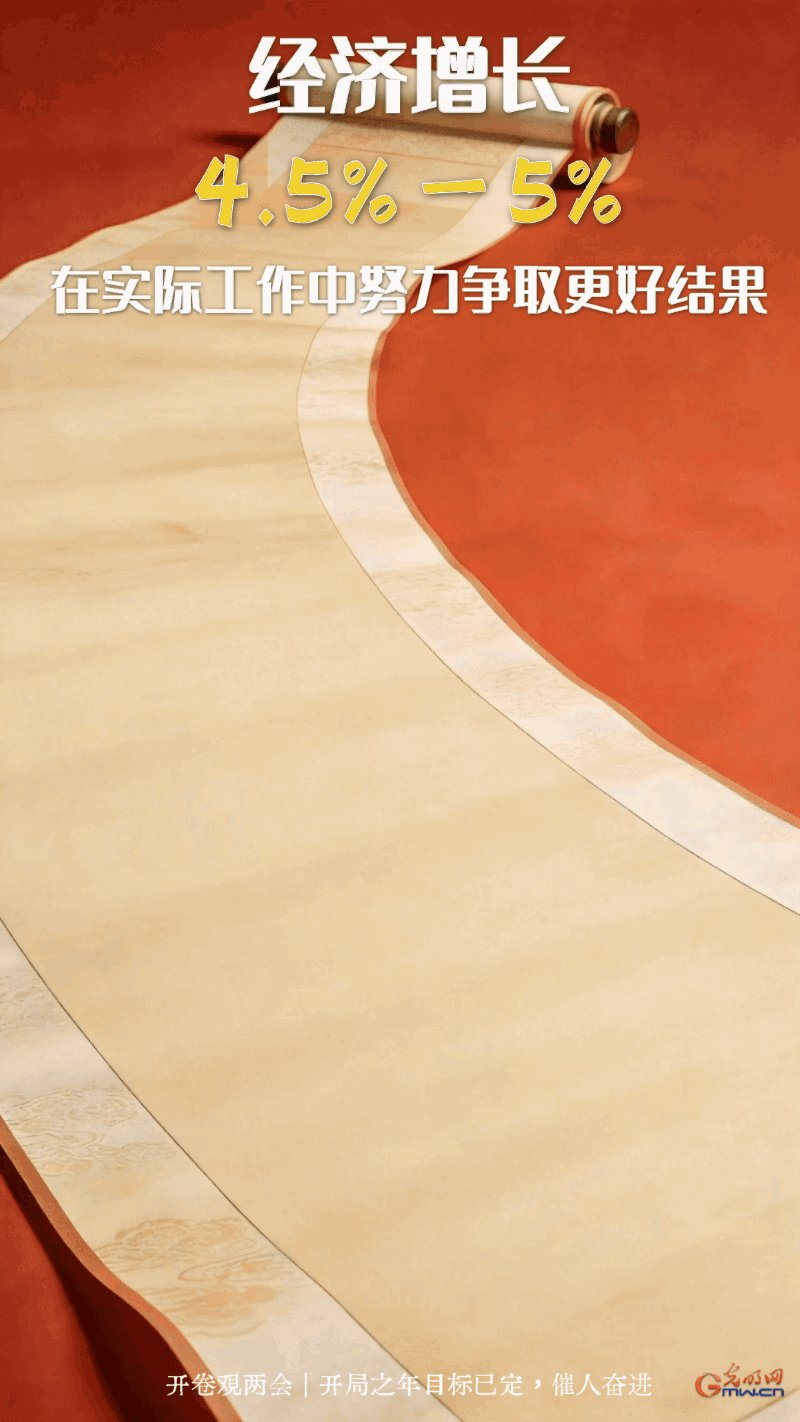 开卷观两会 | 稳中求进、提质增效，开局之年目标已定