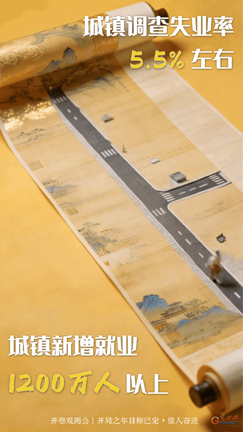 开卷观两会 | 稳中求进、提质增效，开局之年目标已定