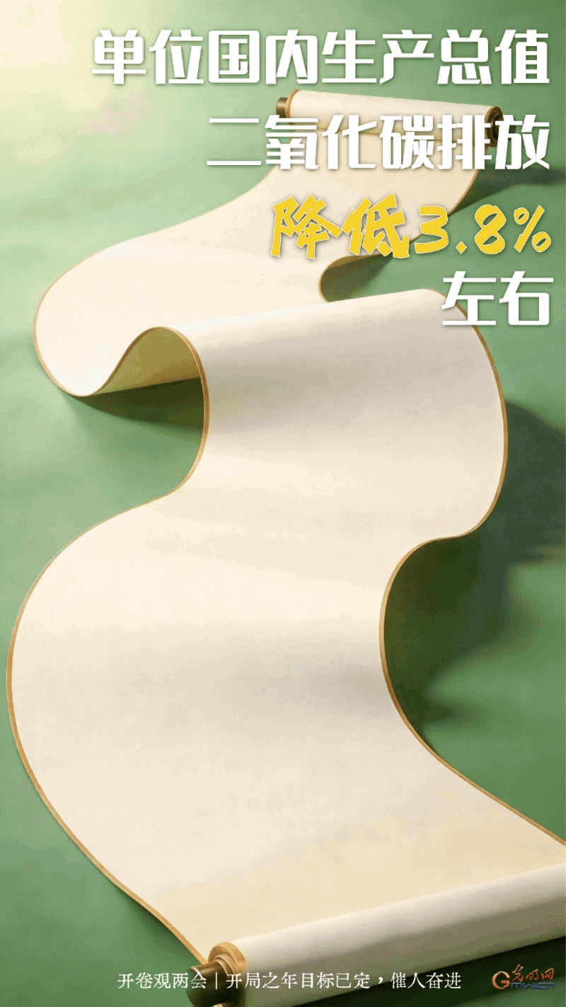 开卷观两会 | 稳中求进、提质增效，开局之年目标已定