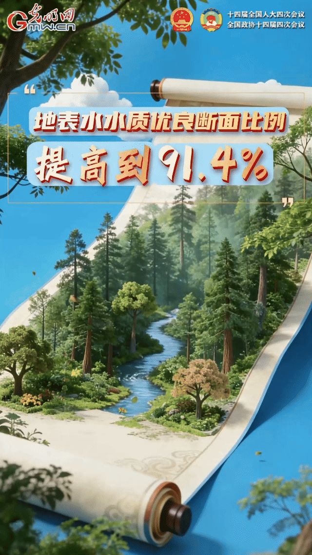 开卷观两会丨建设美丽中国，这份绿色答卷分量十足！