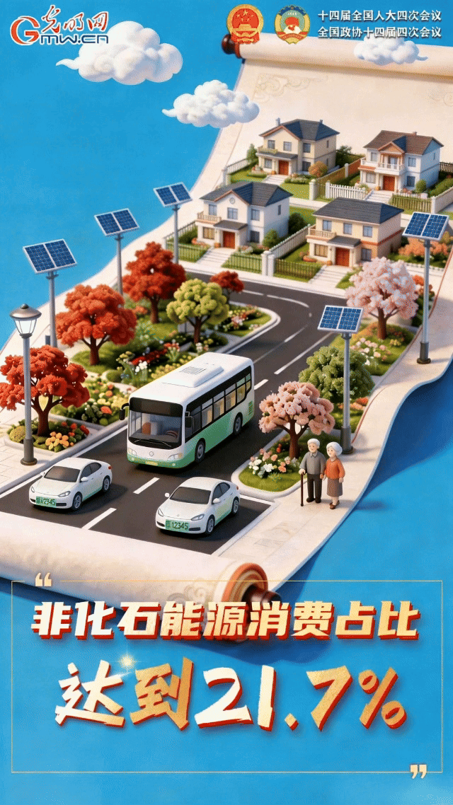 开卷观两会丨建设美丽中国，这份绿色答卷分量十足！