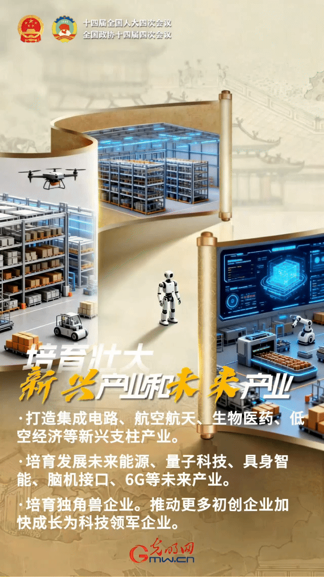 开卷观两会｜发展新质生产力，这几个业态很关键