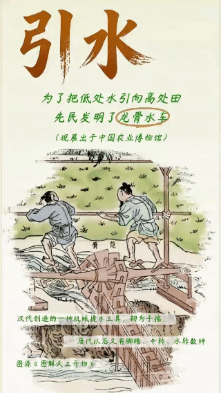 AI创意海报｜古今春耕巨变：当传统农具遇见智慧农机