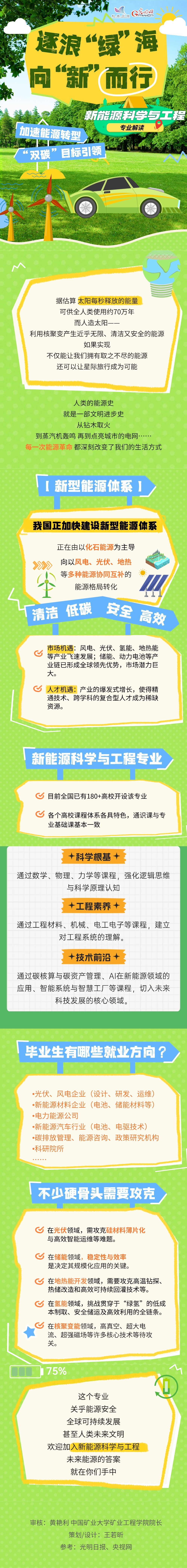 逐浪“绿”海，向“新”而行