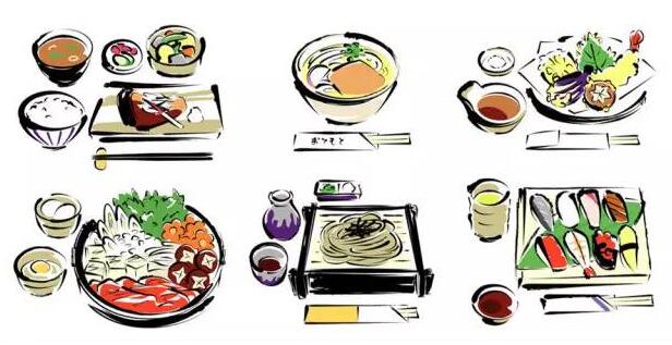 日本不同人群膳食模式中钠、钾的摄入量研究