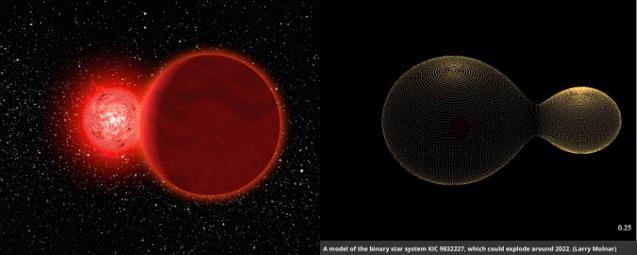 五年后，我们将见证双星合并