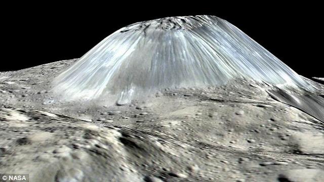 最新研究称谷神星表面存在许多消失的冰火山