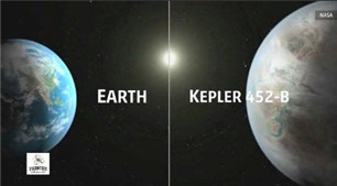 人类首次发现7颗类地行星3宜居