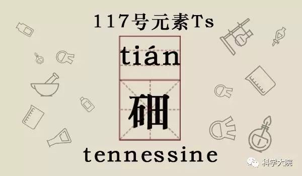 科技名词汇|新元素中文定名记