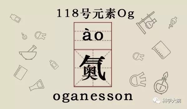 科技名词汇|新元素中文定名记