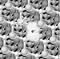 让量子计算机跨越应用的“冰山”