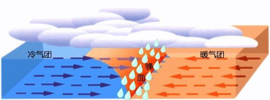 夏初暴雨哪家强 冷涡暴雨或不敌梅雨攻势退场？