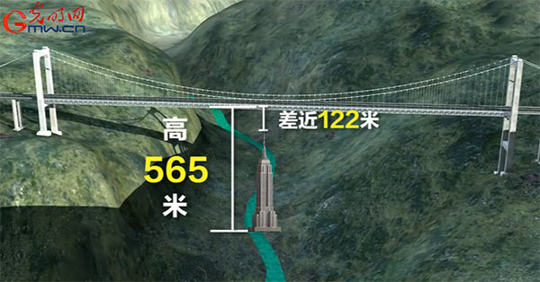 【动科普】“歪果仁”花式点赞，厉害了中国的桥！