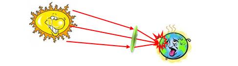 “率先行动”成果展展项之超强超短激光究竟是个啥?