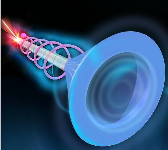 “率先行动”成果展展项之超强超短激光究竟是个啥?