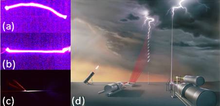 “率先行动”成果展展项之超强超短激光究竟是个啥?