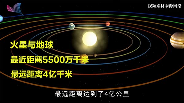 【动科普】离火星又近一步！中国建首个火星模拟基地