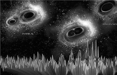 天文学家利用引力波探索黑洞起源