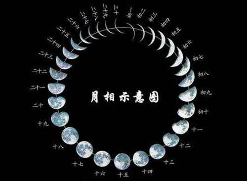 今年中秋十五的月亮为何十七圆？