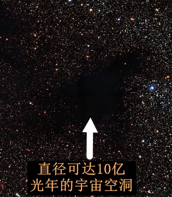 人类能在地球上造出宇宙空间中那种极高真空吗？