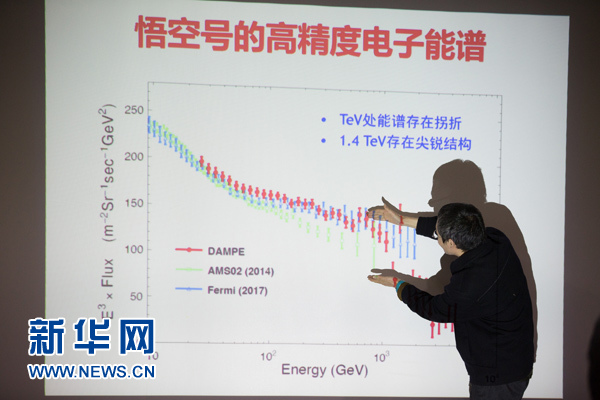 “悟空”发现疑似暗物质踪迹 中国探问宇宙之谜迈出重要一步
