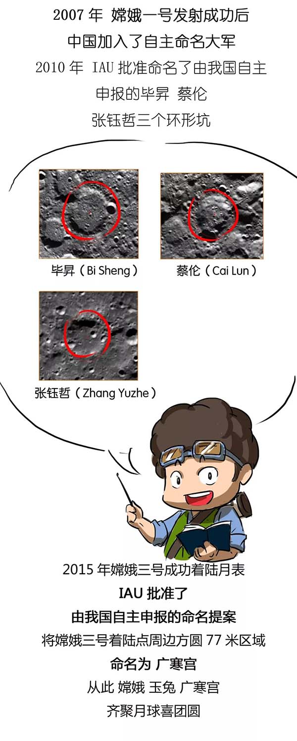 【漫画科普】毕昇、蔡伦、张衡……他们竟然都在月球上安家了？