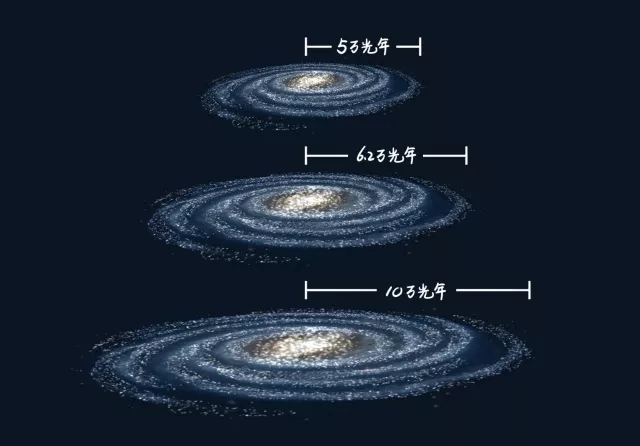 银河系从“二环”扩建到“五环”啦！