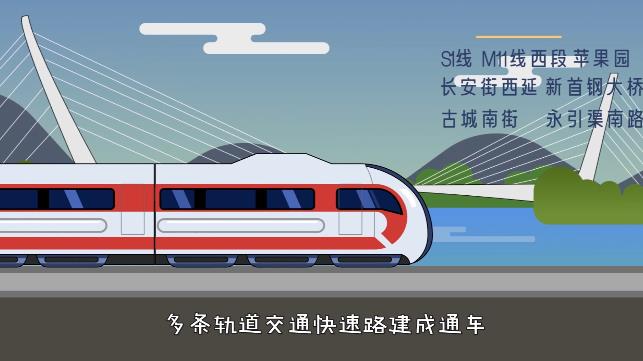 【微动画】秒懂北京市石景山区2020年政府工作报告