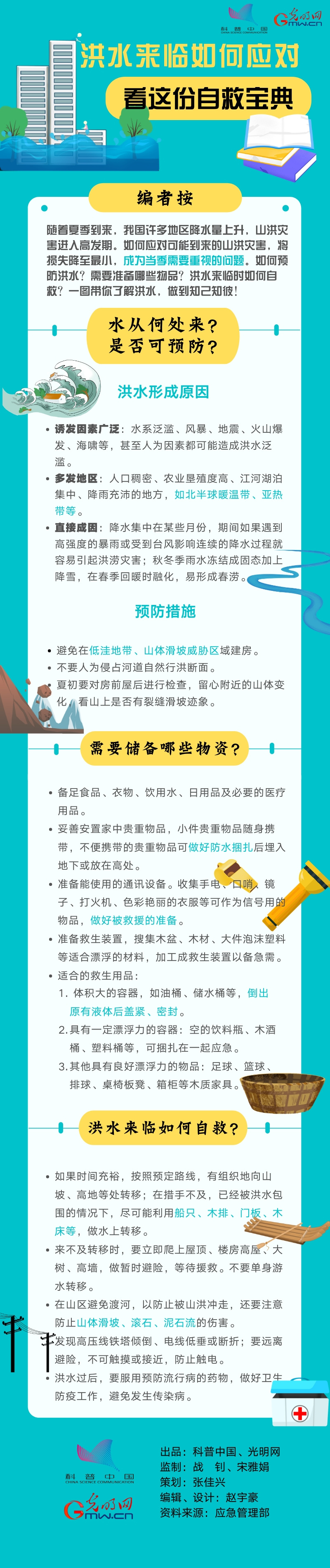 【防灾减灾日】洪水来临如何应对？看这份自救宝典