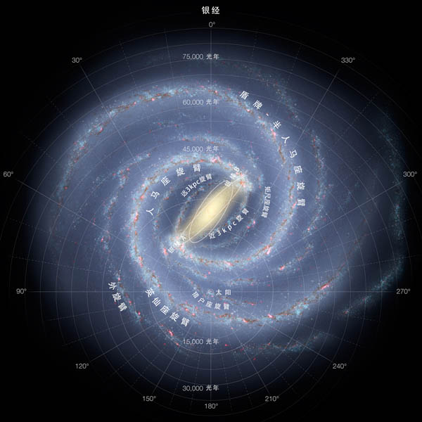 太阳系外漫游银河系的星际地图①观天者说
