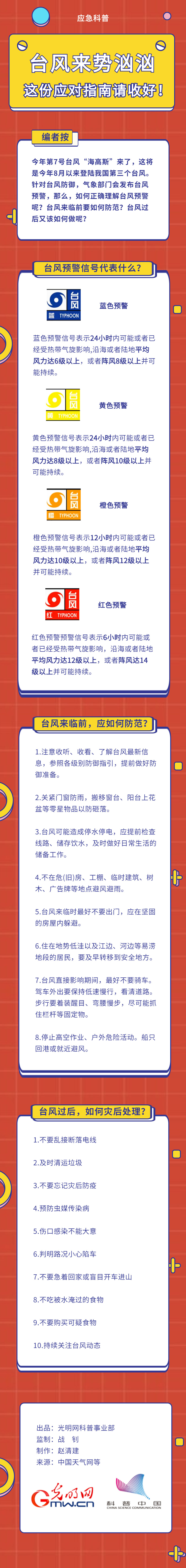 【应急科普】台风来势汹汹 这份应对指南请收好！