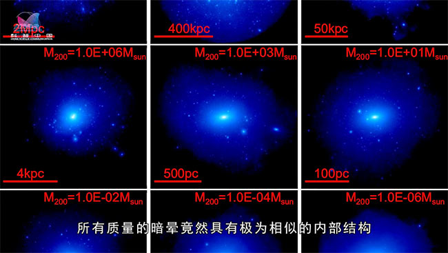 宇宙里最小的暗物质晕长什么样？放大一百万亿亿亿倍看看