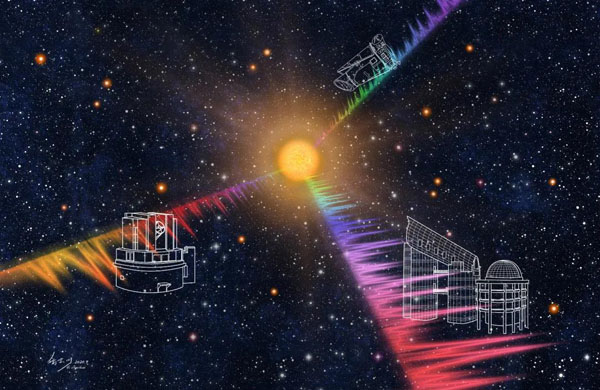 富锂巨星解密：一曲光与振动之歌