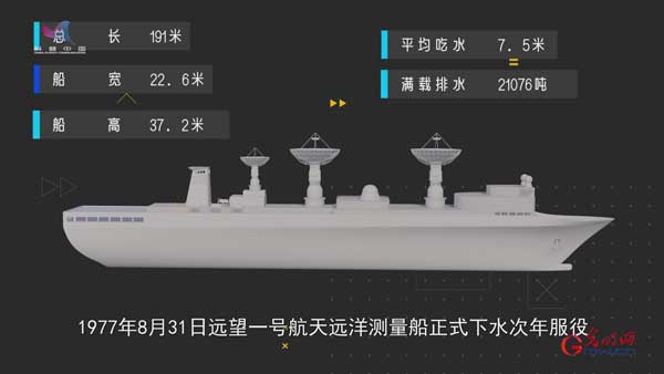 动科普|新中国第一艘航天远洋测量船