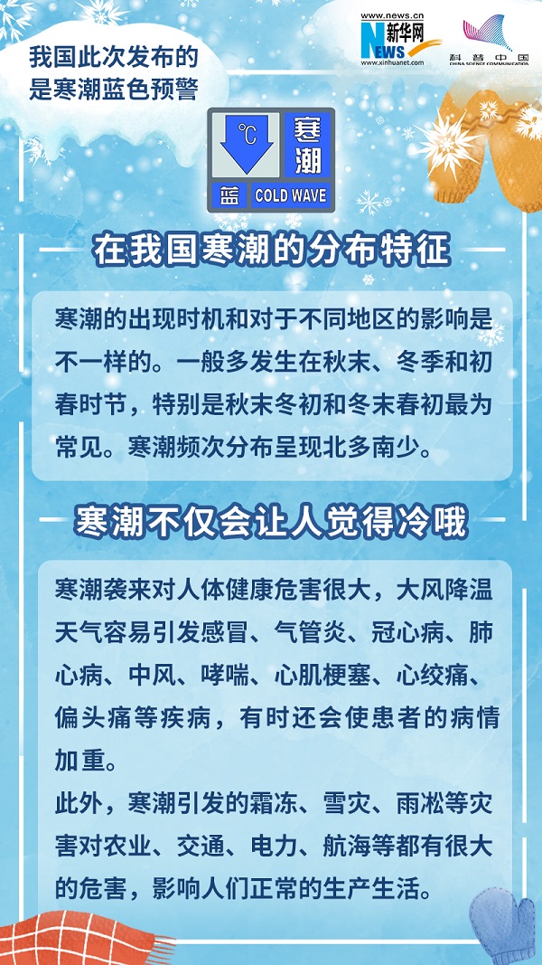 冷冷冷！寒潮来啦，这些小知识你get了吗？