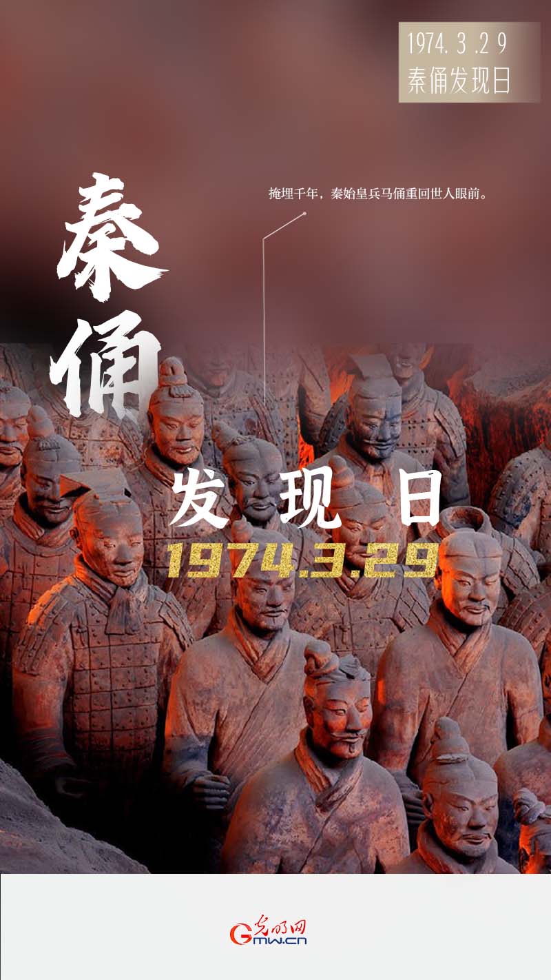 海报 | 47年前的今天，秦始皇兵马俑“重见天日”