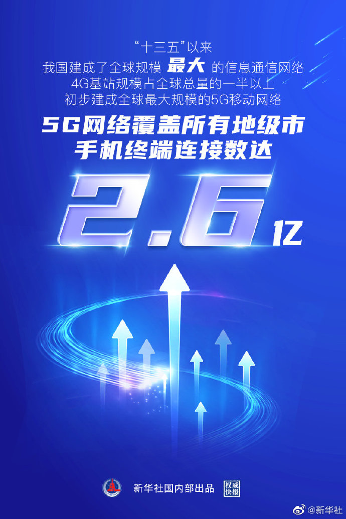 工信部：中国建成全球规模最大的5G移动网络