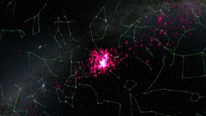 移动星群——宇宙过客揭示银河系动力学演化历史