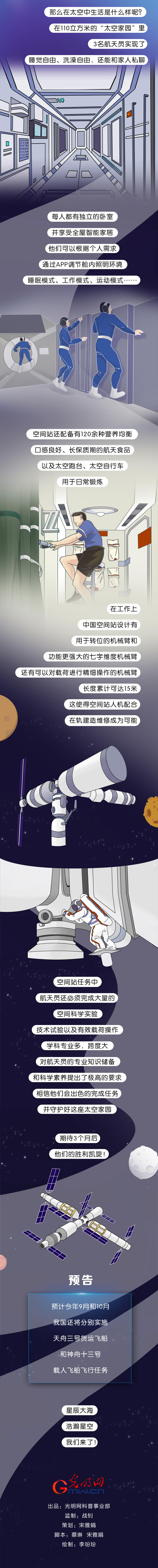 长图|中国空间站将迎首批住客，太空生活什么样？